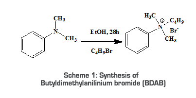 Scheme 1: Synthesis of  Butyldimethylanilinium bromide (BDAB)