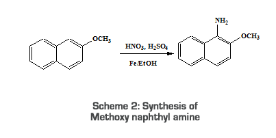 Scheme 2: Synthesis of Methoxy naphthyl amine