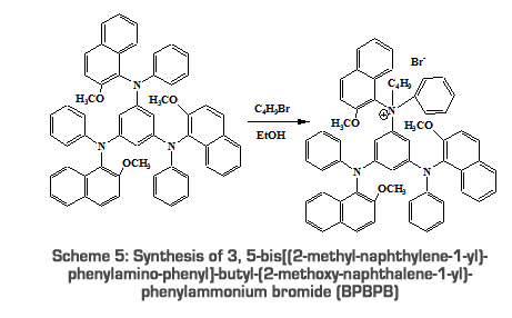 Scheme 5: Synthesis of 3, 5-bis[(2-methyl-naphthylene-1-yl)-phenylamino-phenyl]-butyl-(2-methoxy-naphthalene-1-yl)-phenylammonium bromide (BPBPB)